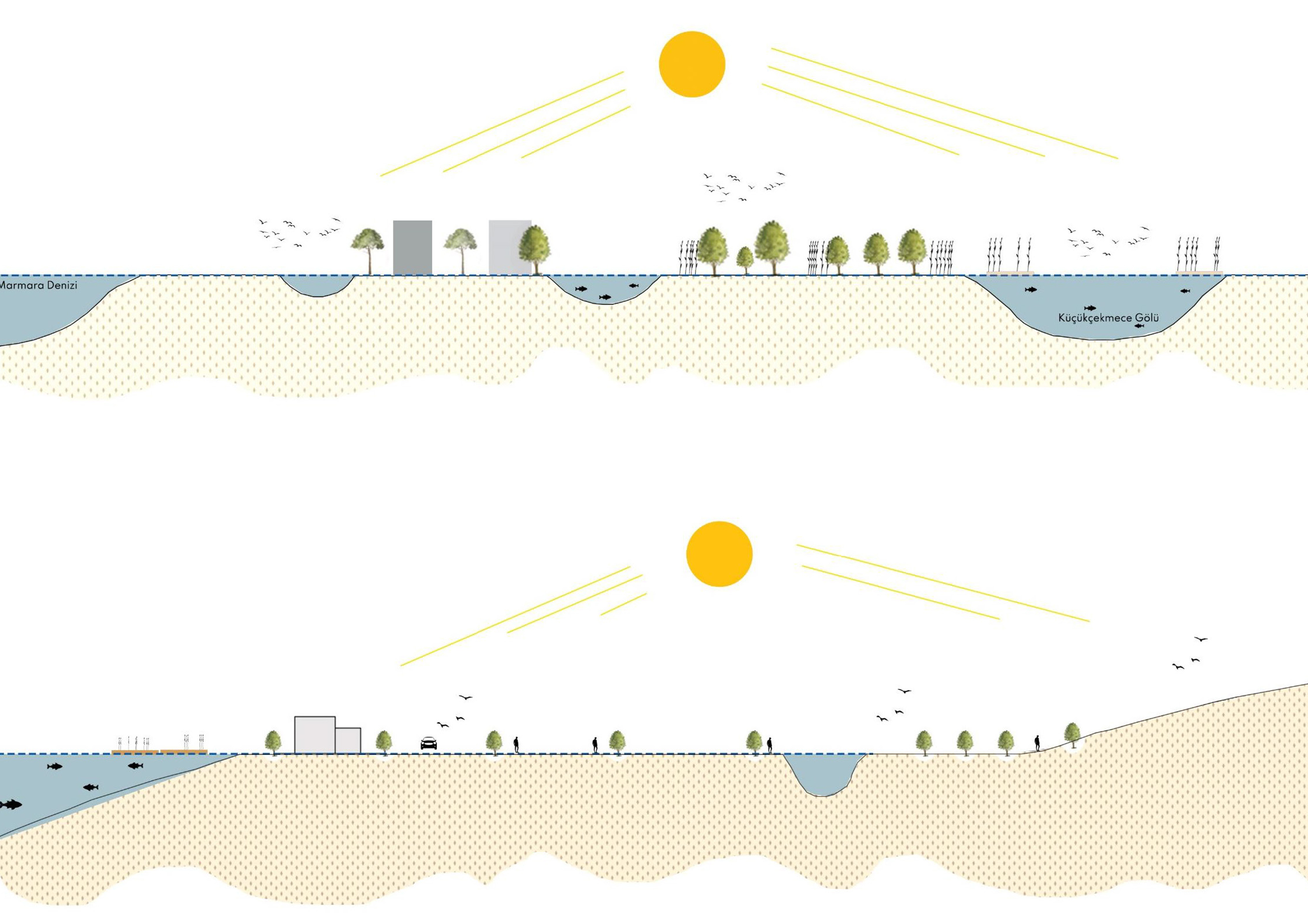 3 küçükçekmece (1)
