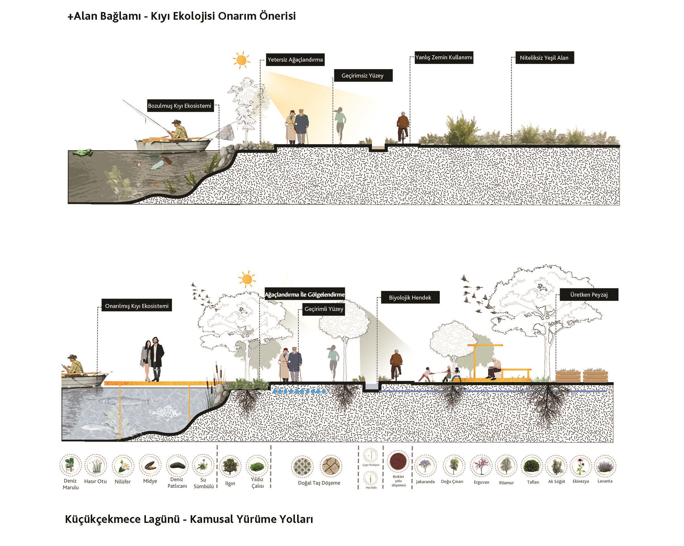 4 küçükçekmece (0)